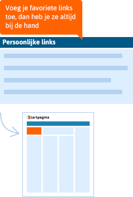 Persoonlijke links